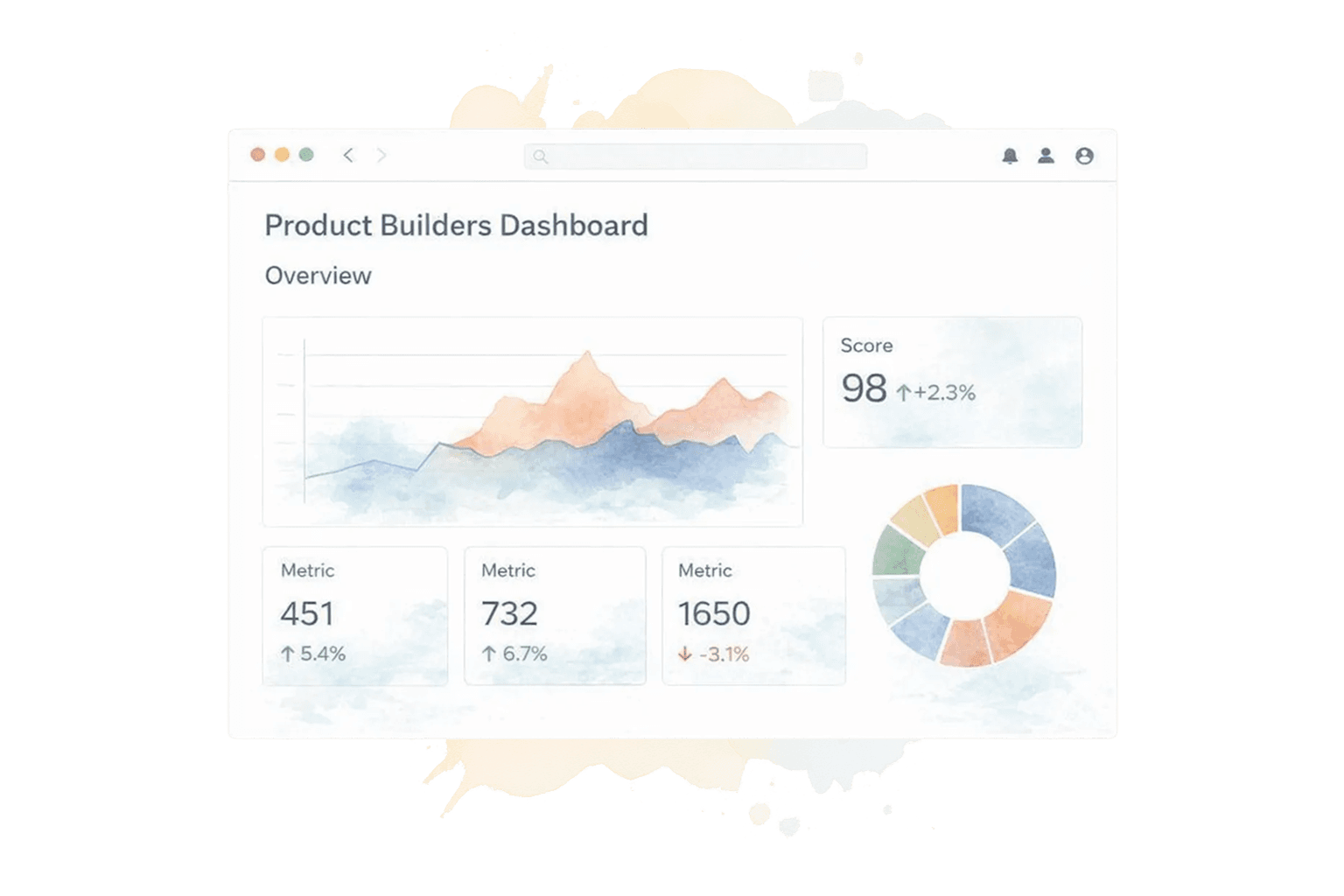 App dashboard preview